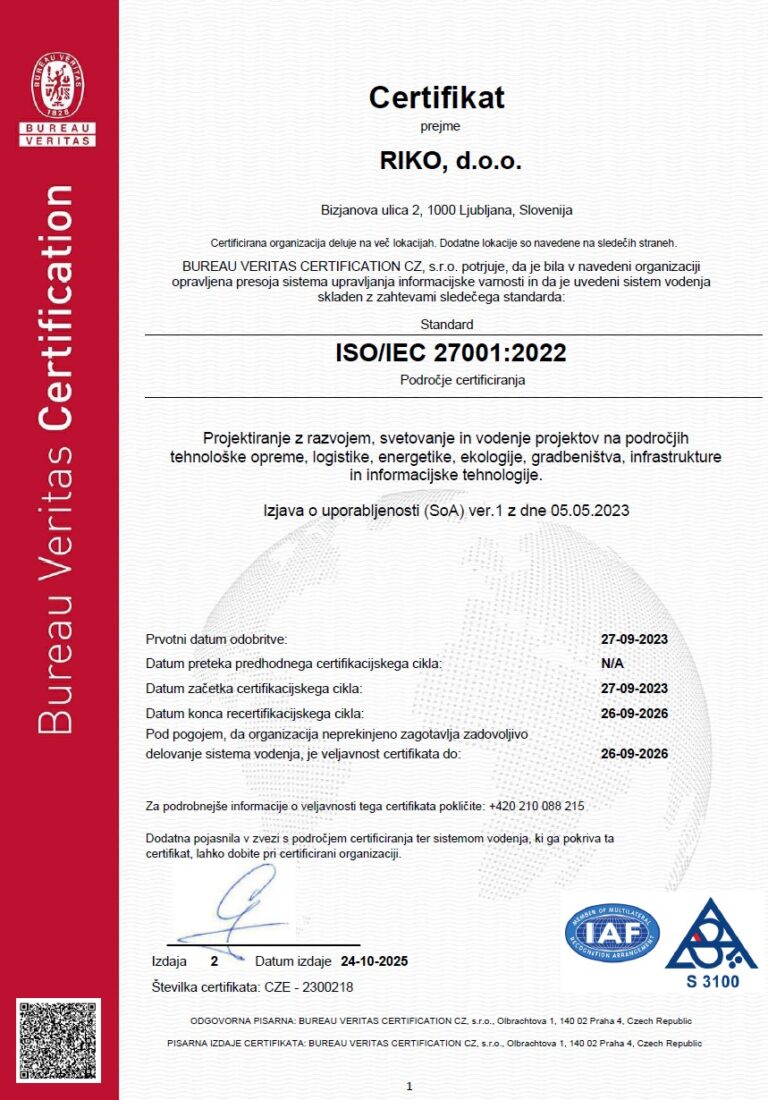 ISO SLO